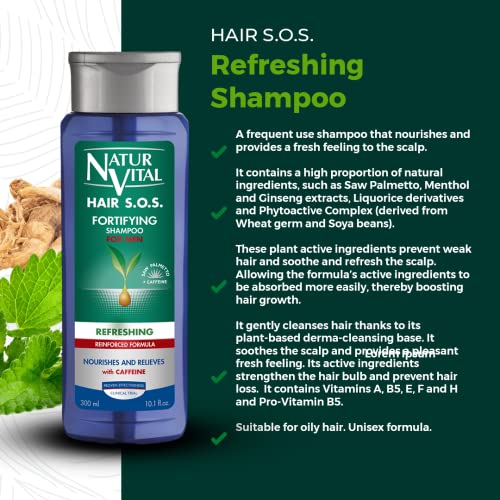 NaturVital Unisex Natural Hair SOS Refreshing Ginseng Mint Shampoo, Revitalizing & Fortifying Formula, Cruelty-Free & Paraben-Free