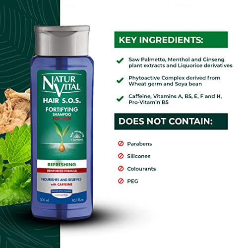 NaturVital Unisex Natural Hair SOS Refreshing Ginseng Mint Shampoo, Revitalizing & Fortifying Formula, Cruelty-Free & Paraben-Free