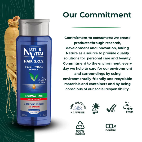 NaturVital Unisex, Natural Aloe Vera & Ginseng Organic Hair SOS Revitalizing Shampoo for Normal Hair, Prevents Hair Breakage, Cruelty-Free & Paraben-Free