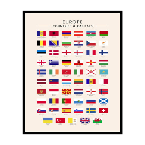 Flags of Europe Poster - European Countries & Capitals Print -  8x10 UNFRAMED Wall Art