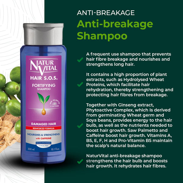 NaturVital Women's Natural Hair SOS Shampoo for Anti-Breakage Fortifying Formula, Cruelty-Free & Paraben-Free