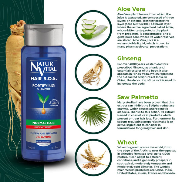 NaturVital Unisex, Natural Aloe Vera & Ginseng Organic Hair SOS Revitalizing Shampoo for Normal Hair, Prevents Hair Breakage, Cruelty-Free & Paraben-Free