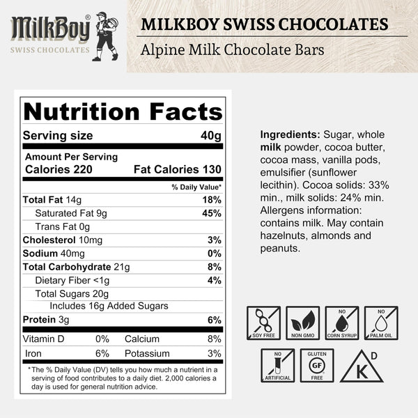 Milkboy Swiss Chocolate Bars - Premium Swiss Alpine Milk Chocolate - Smooth European Milk Chocolates Gift - Sustainably Farmed Cocoa - Gluten Free - 3.5 oz - 5 Pack.
