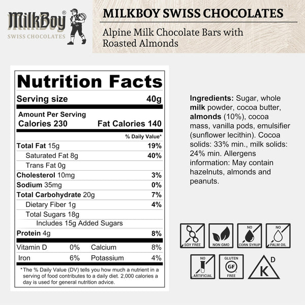 Milkboy Swiss Almond Chocolate Bars - Premium Swiss Alpine Milk Chocolate with Almonds - All Natural, Gluten-Free, Non-GMO - Made in Switzerland, Kosher - 3.5 oz, Pack of 5.