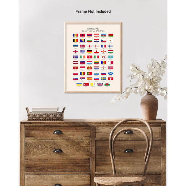 Flags of Europe Poster - European Countries & Capitals Print -  8x10 UNFRAMED Wall Art.