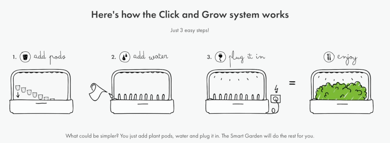 The Click &amp; Grow 25 - Indoor garden for healthy, fresh home-grown leafy greens