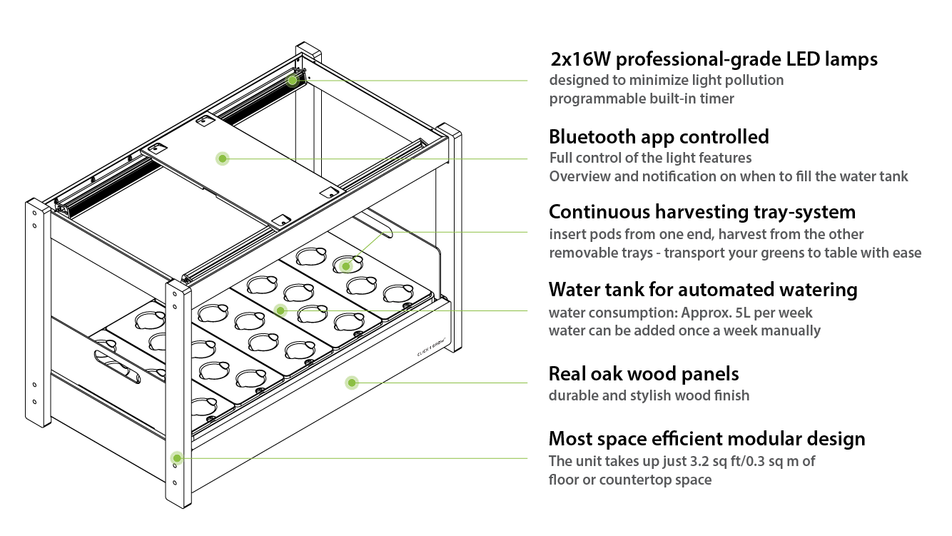 The Click &amp; Grow 25 - Indoor garden for healthy, fresh home-grown leafy greens