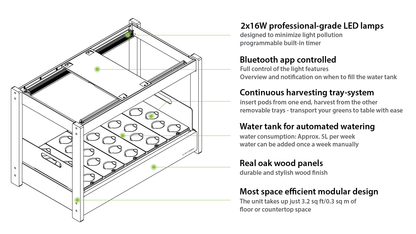 The Click &amp; Grow 25 - Indoor garden for healthy, fresh home-grown leafy greens