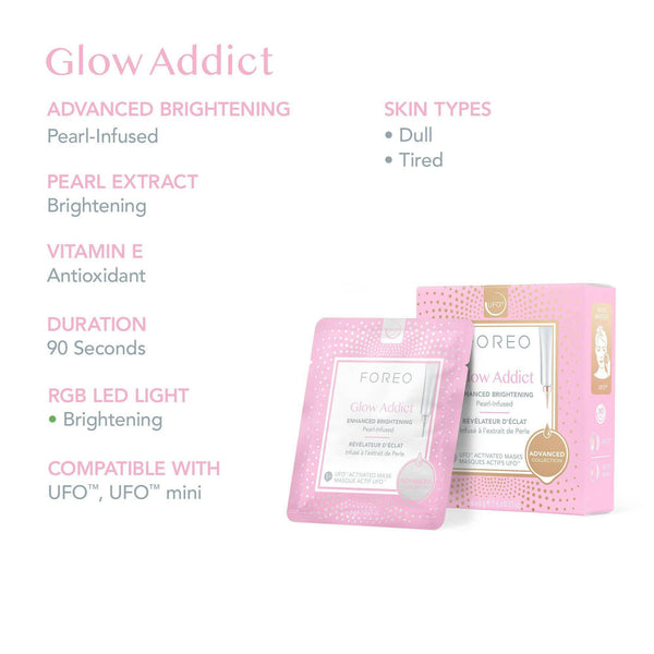 Foreo Sweden - UFO™ Activated Mask Glow Addict 6 Pack - The European Gift Store