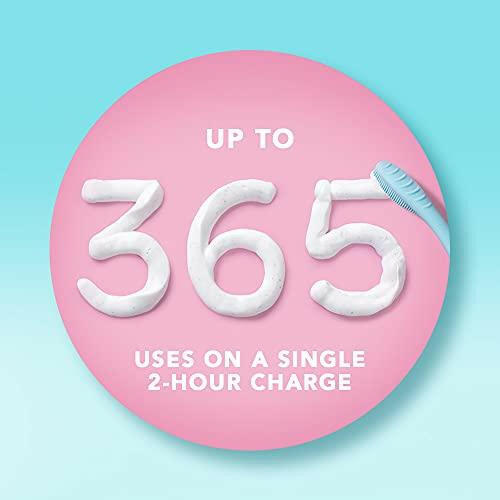 FOREO ISSA 3 Mint Rechargeable Electric Ultra-Hygienic Sonic Toothbrush with Silicone & PBT Polymer Bristles - The European Gift Store