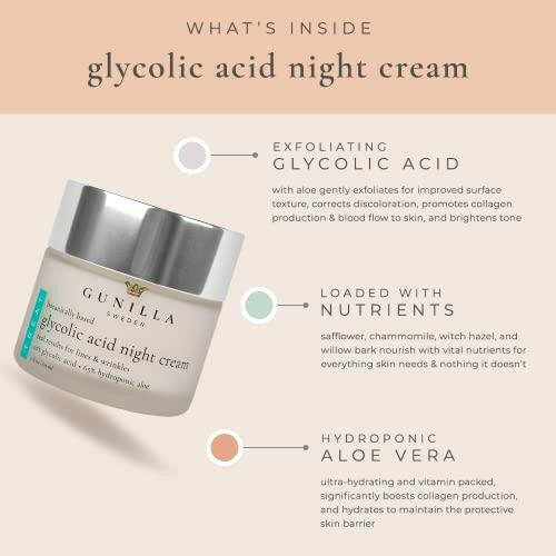 GUNILLA Glycolic Acid Night Cream - Refine, Resurface & Reduce Fine Lines, Wrinkles, Dark Spots, Congested Pores While Brightening Complexion. Gentle - Natural - Vegan (2 oz) - The European Gift Store